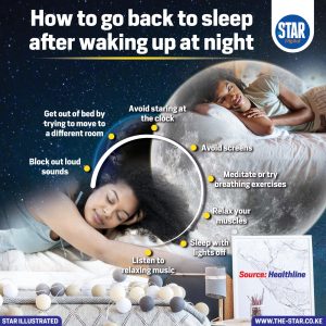 How to go back to sleep after waking up at night