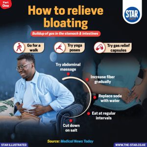 How to relieve bloating