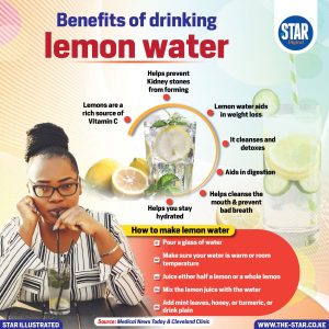Benefits of drinking lemon water