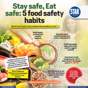 Stay safe, Eat safe: Five food safety habits
