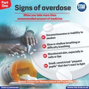 Steps to help someone who has overdosed