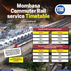 Mombasa Commuter Rail Service Timetable