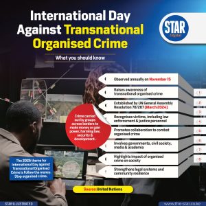 International Day Against Transnational Organised Crime
