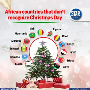 African countries that don’t recognise Christmas Day