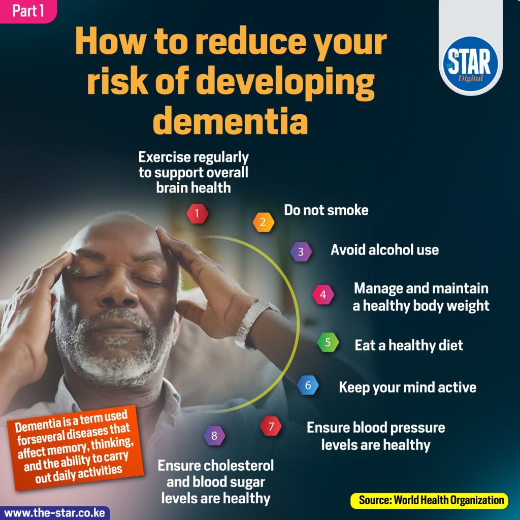 How to reduce your risk of developing dementia