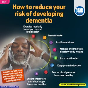 How to reduce your risk of developing dementia