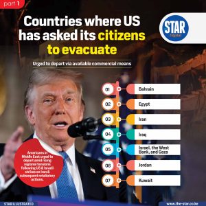 Countries where US has asked its citizens to evacuate