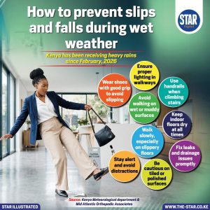 How to prevent slips and falls during wet weather