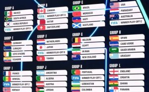 What nations stand to earn at the 2026 World Cup