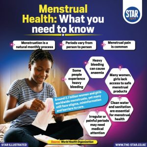 Menstrual Health: What You Need to Know