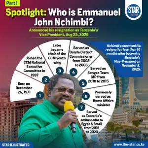 Who is Emmanuel John Nchimbi?
