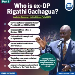 Who is ex-DP Rigathi Gachagua?