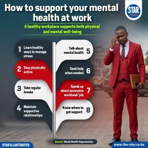 How to support your mental health at work
